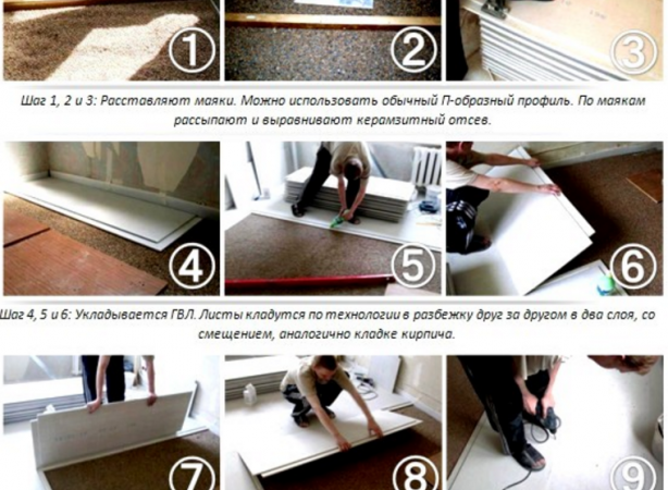 технология за сух под